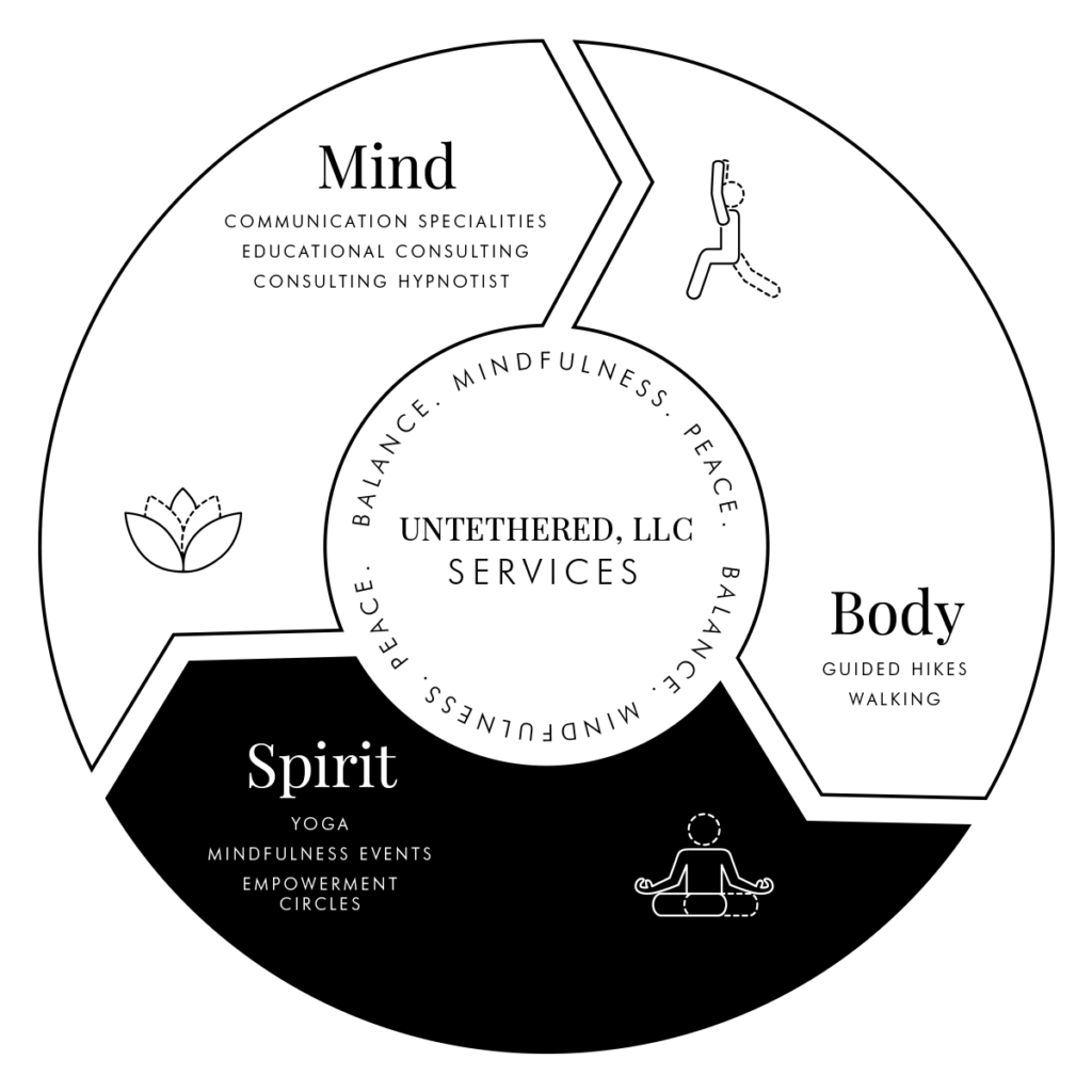 Spirit-v4